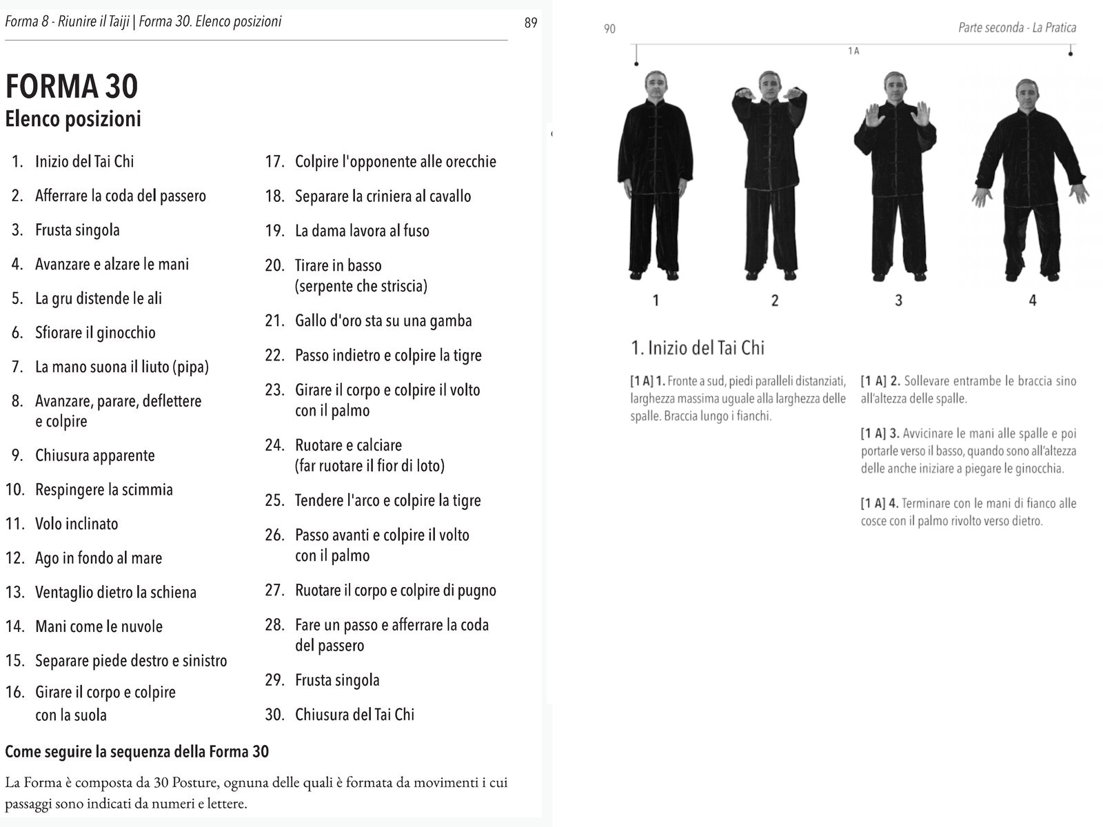 Doppia pagina del libro: Forma 30, Inizio del Tai Chi
